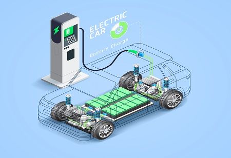 Mahindra Showcases State-of-the-art Battery Assembly Unit